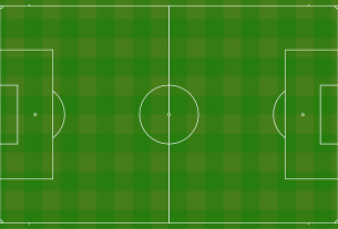 Vuélvete un experto en fútbol, te compartimos sus reglas